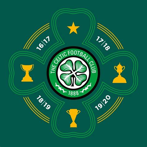 Celtic FC - YouTube