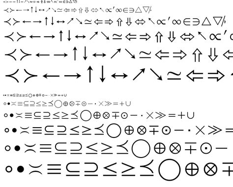 8 Math Font Free Download Images - Cool Math Font, Chart of Mathematical Math Symbols and Math ...