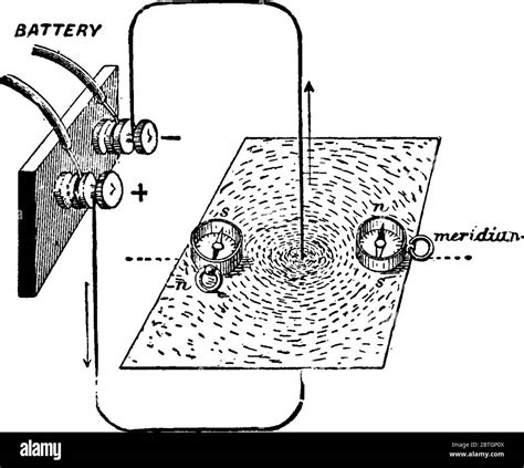 Electric field lines experiment Black and White Stock Photos & Images ...