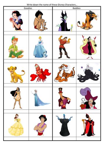 Kids Quiz - Name the Disney Character! | Teaching Resources