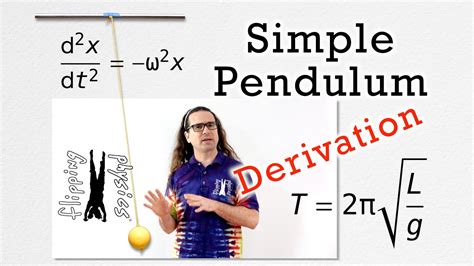 Pendulum Simple Harmonic Motion Equation