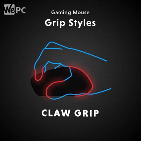 Mouse Grip Styles: What Different Mouse Grips Are There? Which Is Best For You? | WePC