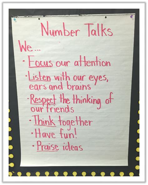 Number Talks Book Study - Chapter 2, Cont. | Math expressions, Number talks, Math talk