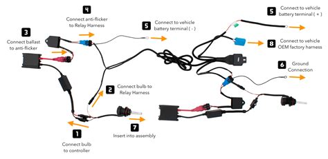 9007 Xenon HID Headlight Bulb - Installation Guide - XenonPro.com