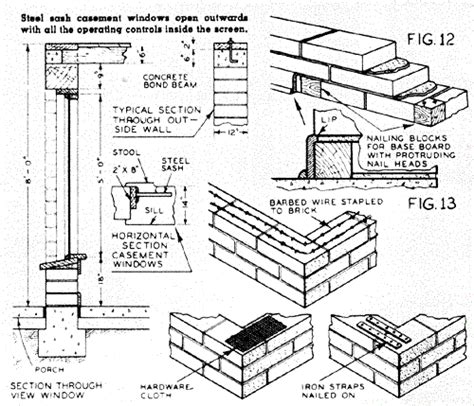 Build a Home From Adobe – Mother Earth News