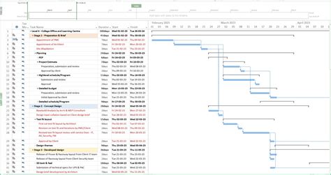 How to build a construction schedule with MS Project?