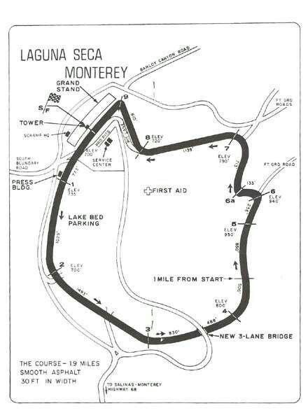 1976 Laguna Seca Circuit Map