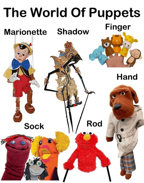 15 best Rhiannon's Puppet Assignment images on Pinterest | Puppet, Hand puppets and Puppets