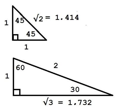 25+ Trig Substitution Calculator - DaciaCollene