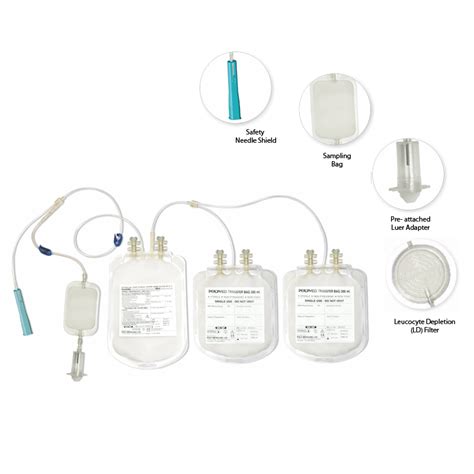 Blood Bag System with Safety Device and Sampling Bag | Poly Medicure Ltd.