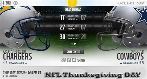 Cowboys vs Chargers Live Stream NFL Thanksgiving Day Game