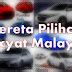 10 Model Kereta Pilihan Rakyat Malaysia 2016 - BinMuhammad