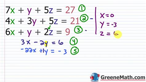 Solving Systems of Linear Equations in Three Variables - YouTube