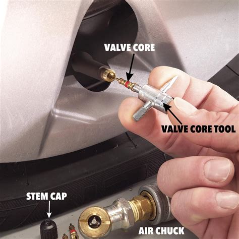 Fix a Leaking Tire Valve Stem in 5 Minutes | Family Handyman