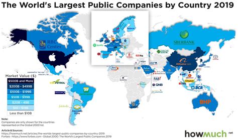 Mapping Out Each Country’s Largest Public Company