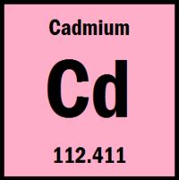 Cadmium - Energy Education