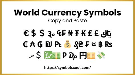 Get Free All World Currency Symbols Copy and Paste