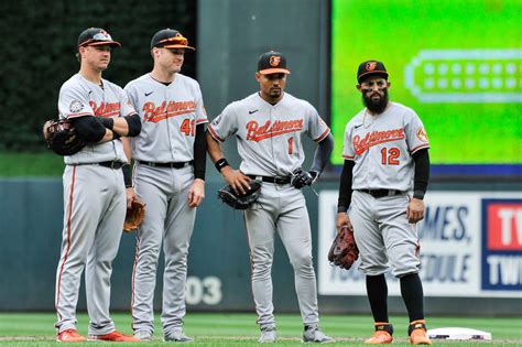 It is Time for the Orioles to Move on from These Three Players