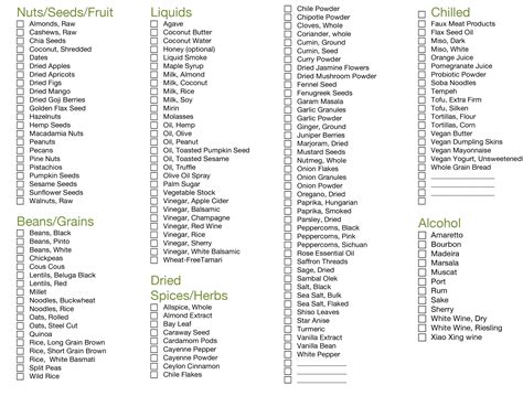 Printable Plant Based Food List - prntbl.concejomunicipaldechinu.gov.co