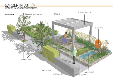 Healing & Therapeutic Garden Design - Jules - Landscape Designer