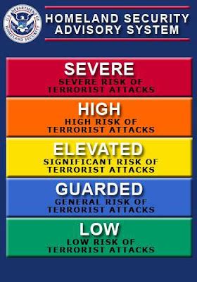All This Is That: Threat Levels