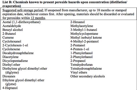 Information on Peroxide-Forming Compounds – Stanford Environmental ...