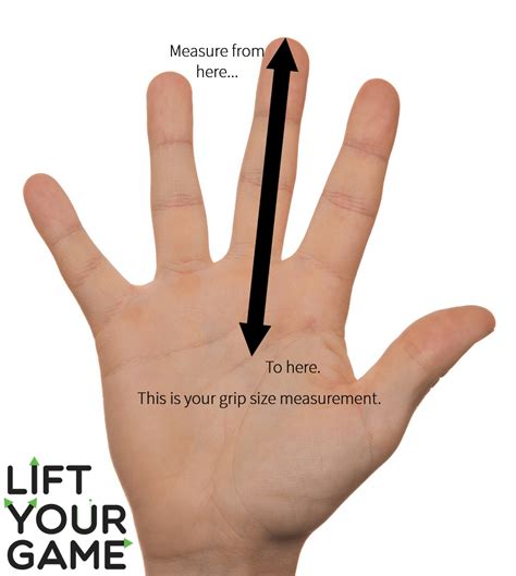 how-to-measure-your-tennis-racquet-grip-size-min | Lift Your Game