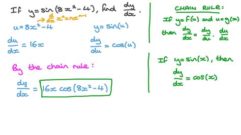 Chain Rule Differentiation - Benytr