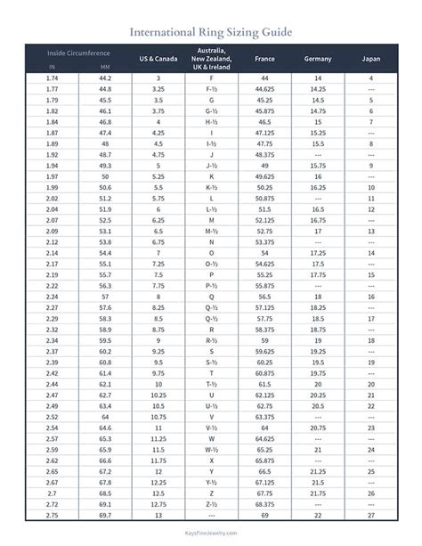 Ring Sizing Guide | Kay’s Fine Jewelers