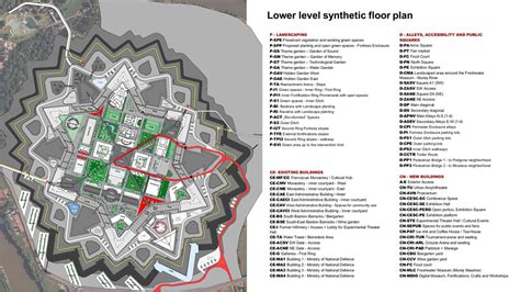 Masterplan - The Arad Fortress, Romania