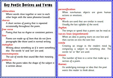 Literary Devices in Poetry - TobyminRoss