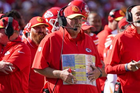 Chiefs List 10 Players on Thursday Injury Report