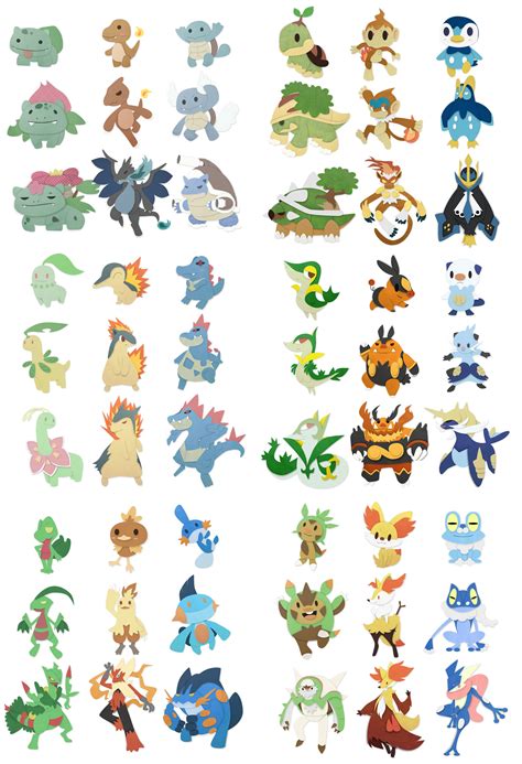 6 Generations of Pokémon starters | Behance :: Behance