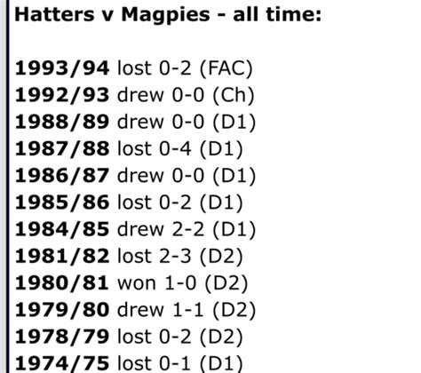 Luton Town vs. Newcastle United: 23/12/23 @ 15:00 (No UK TV) - Page 5 ...