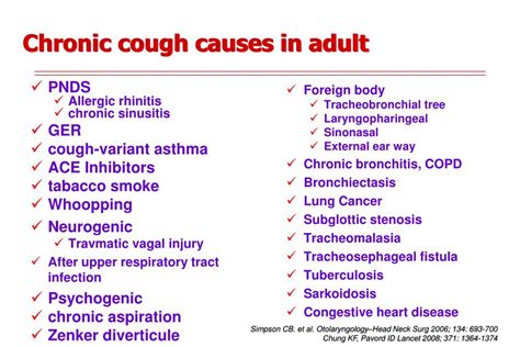 PPT - COUGH, SPUTUM, HEMOPTYSIS PowerPoint Presentation, free download - ID:3653000