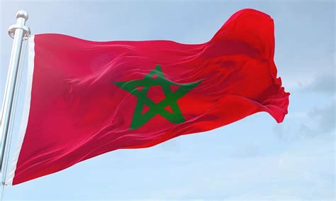 Red Flag With Green Star: Morocco Flag History, Meaning, and Symbolism