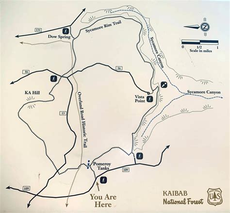 Sycamore Rim Trail - Map & Waterfall Info - Williams, AZ