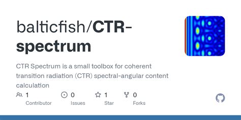 GitHub - balticfish/CTR-spectrum: CTR Spectrum is a small toolbox for ...