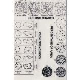 Grain Size Chart | University of Birmingham Online Shop