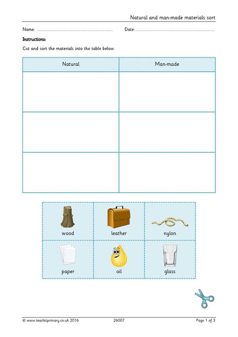 Natural and man-made materials sort | KS1 everyday materials | Teachit