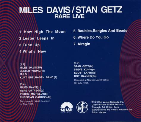 Miles Ahead: LP and CD cover art