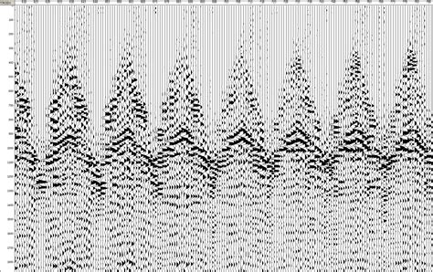 Seismic Data Processing | Pannon Imaging