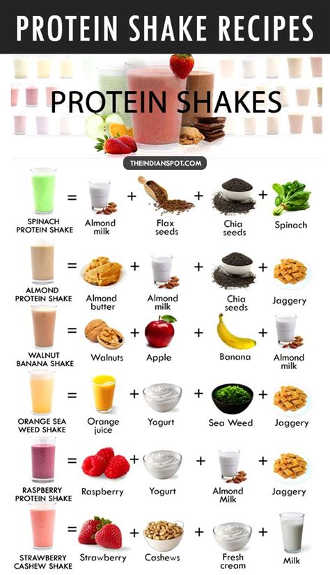 Protein shake recipes | Clean Eats PROTEIN POWER | Pinterest | Protein shakes, Recipes and Smoothies