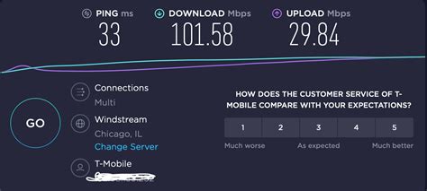 T-Mobile Home internet speeds! IDK if I got lucky and live in a good ...