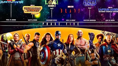 Disney Shuts Down Production on Major MCU Phase 5 Movie