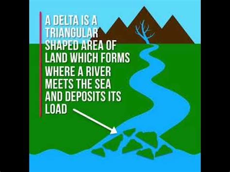 Levees and Deltas - Landforms of River Deposition - YouTube