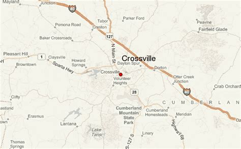 Crossville, Tennessee Weather Forecast