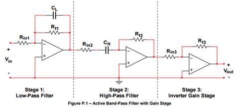 Active Low Pass Filter Equation