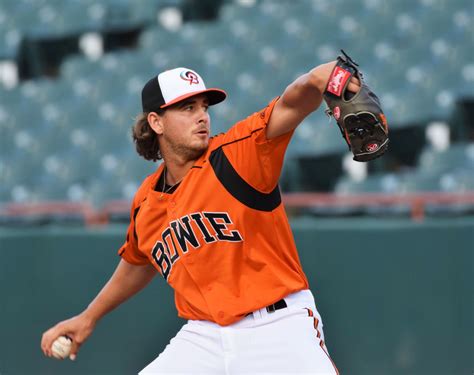 Orioles #11 Prospect Dean Kremer – RHP | Orioles Hangout