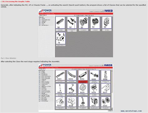 Iveco Power for Trucks & Buses Parts Catalog 2018